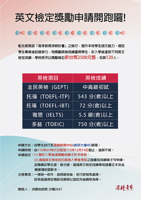 115年度英文檢定獎勵金